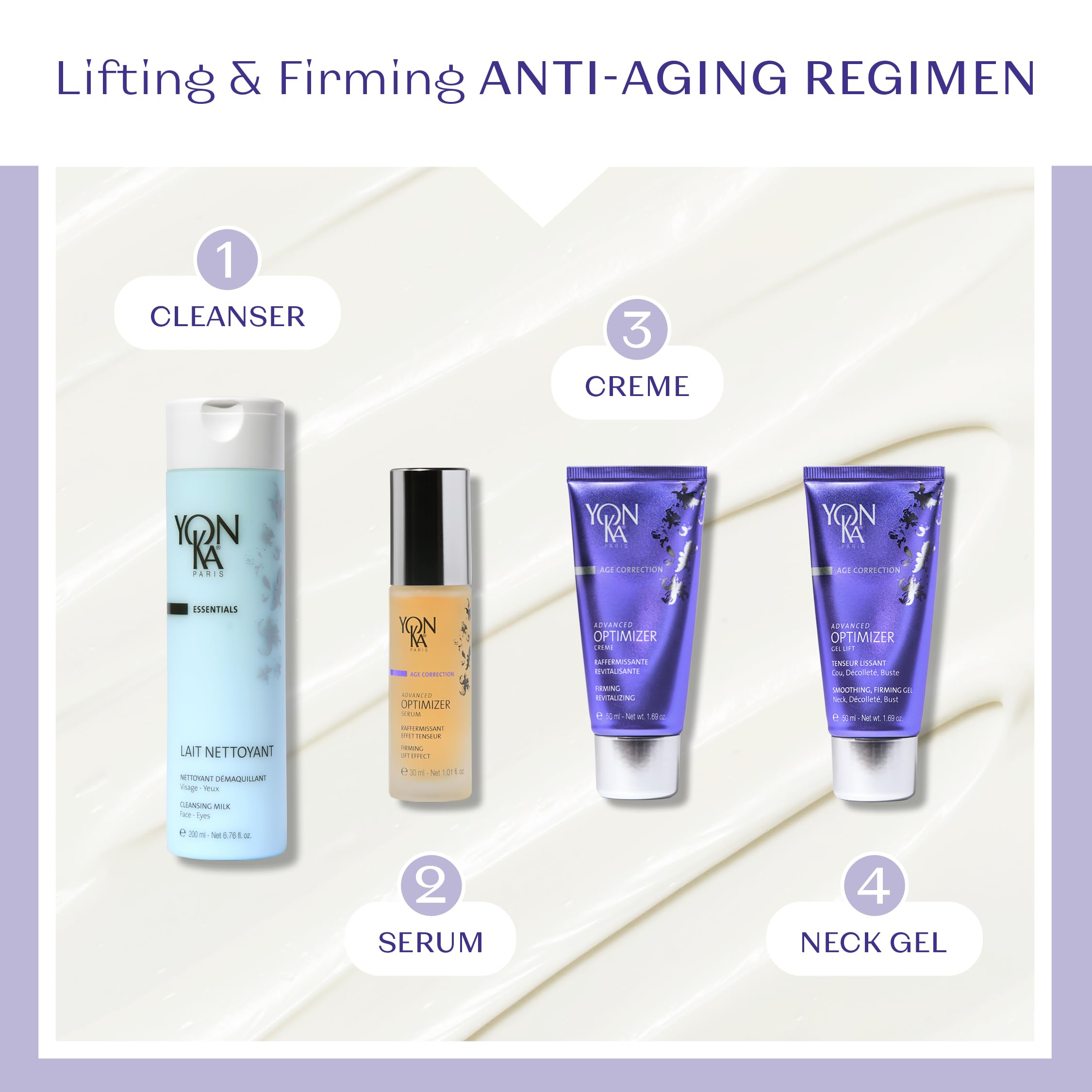 Yon-Ka Advanced Optimizer Duo packaging showcasing complete tightening routine.