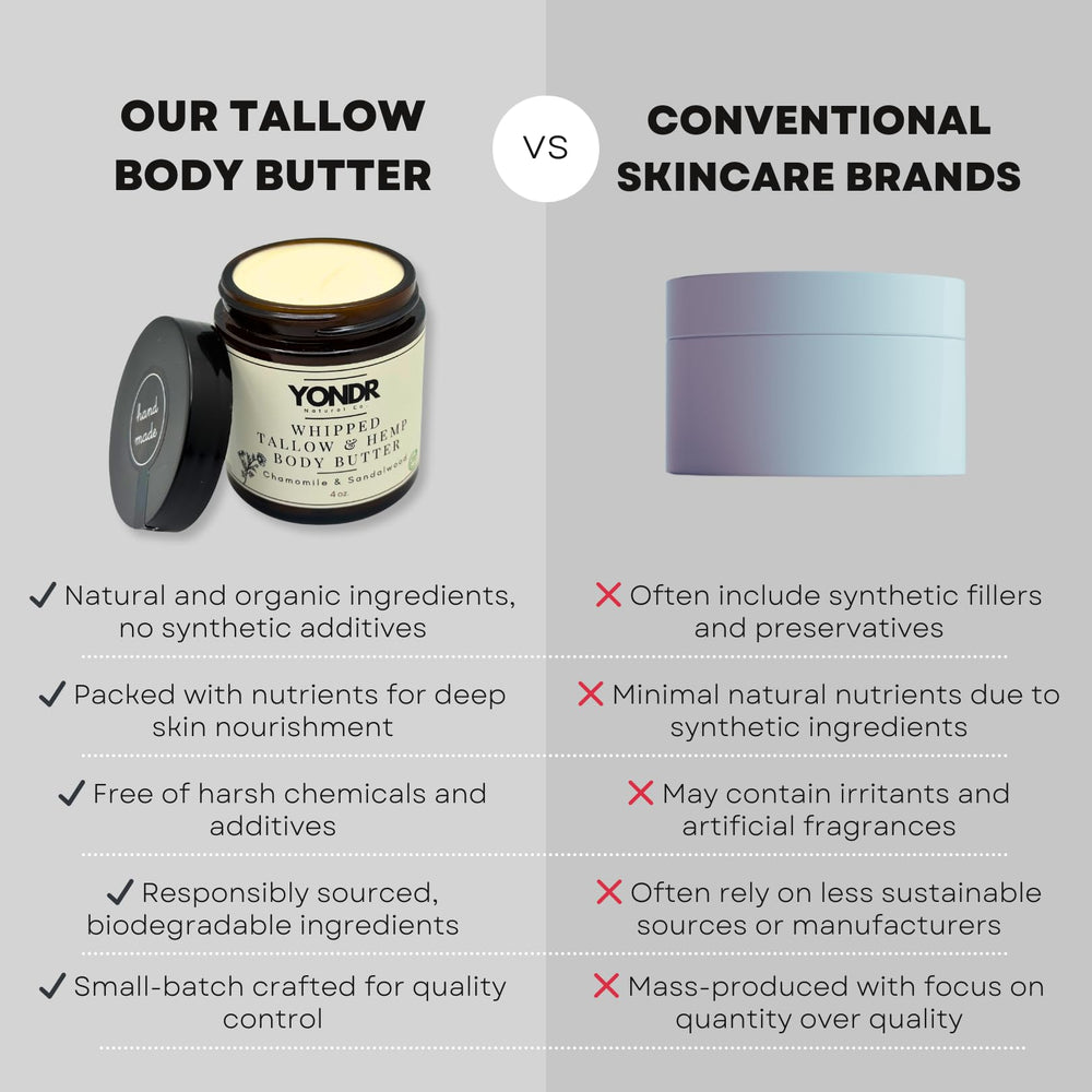 Hand applying the butter to skin shows versatile, gentle hydration