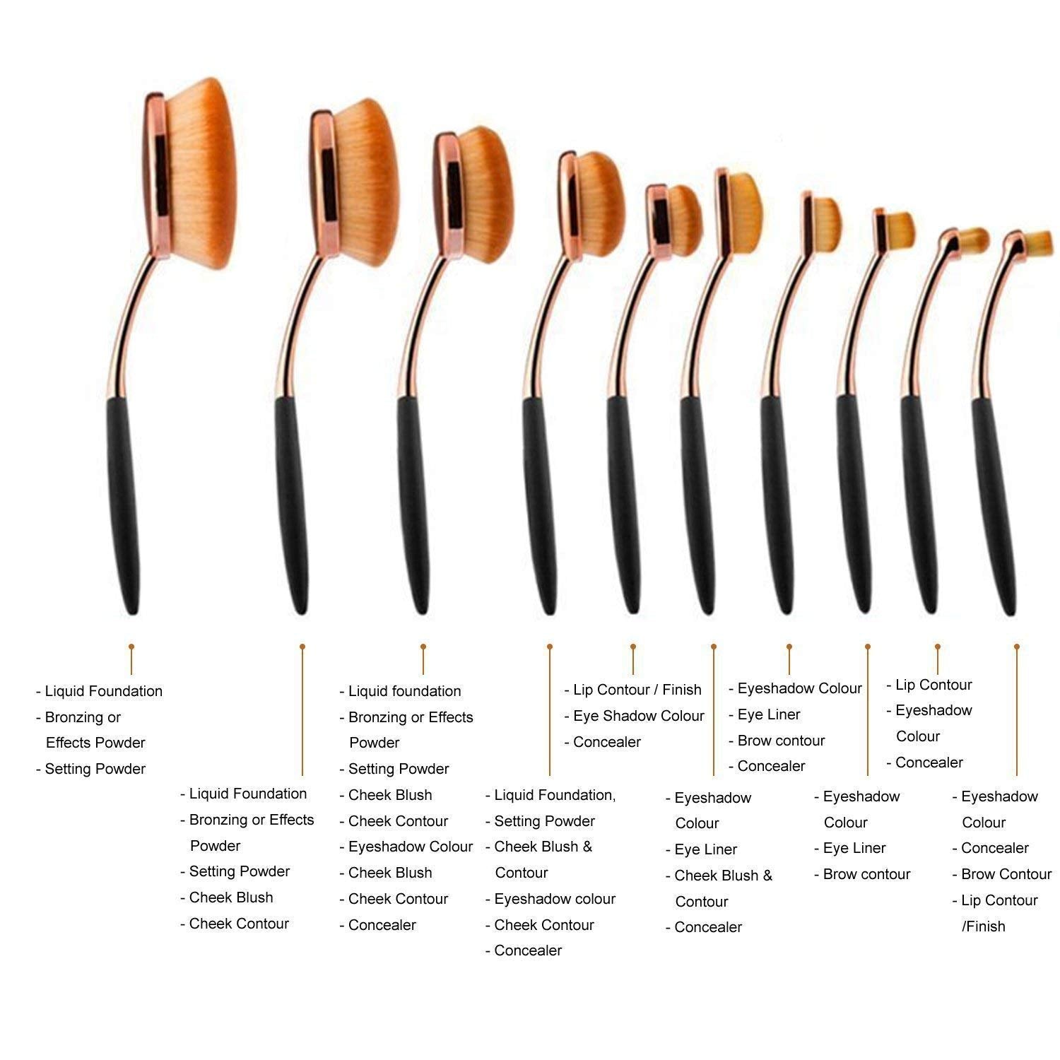 Yoseng synthetic hair brushes offer a soft, gentle touch on delicate skin.