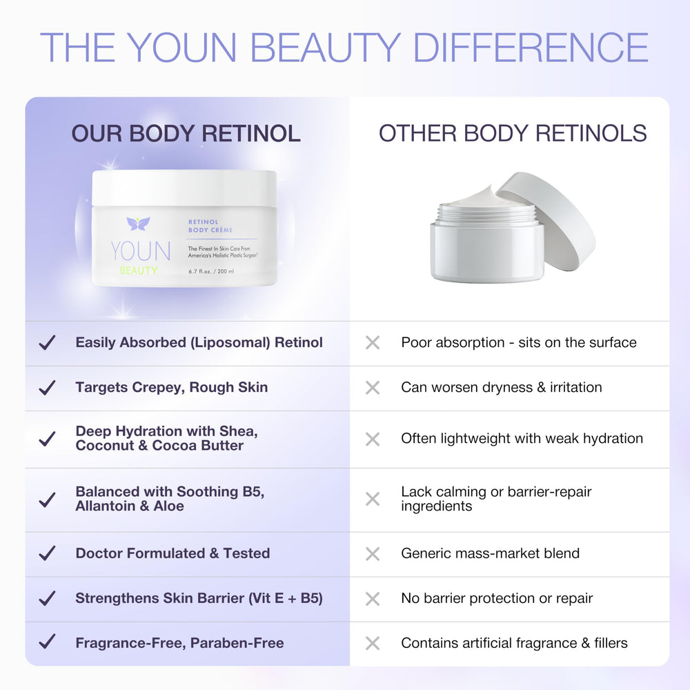 Arms and decollete application of YOUN Beauty Retinol Body Creme for smoothing