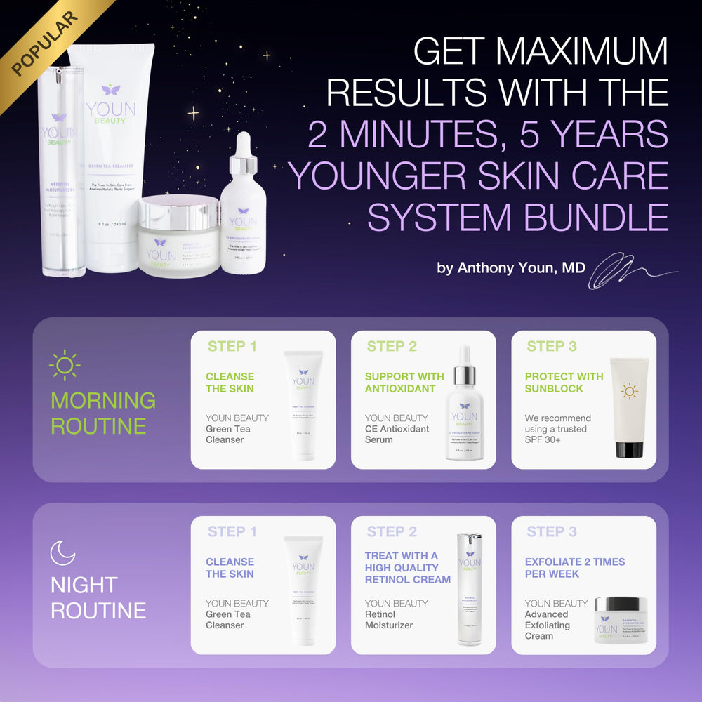 YOUN Beauty Retinol Body Creme liposome formulation for stable delivery