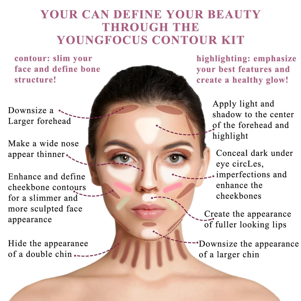 Youngfocus long-lasting concealer-like coverage brightens and evens skin tone.