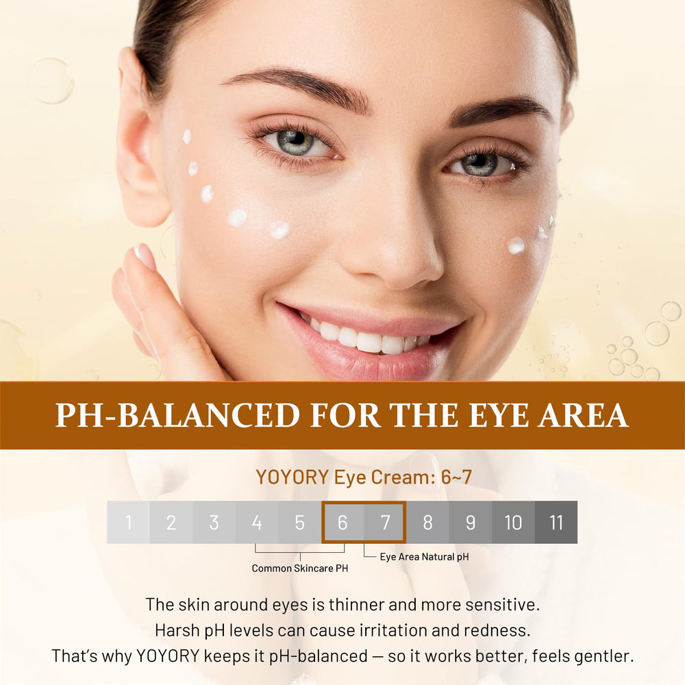 YOYORY Retinol Eye Cream gel-cream texture glides easily for day or night use