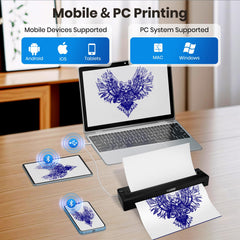 Thermal inkless technology enabling clean stencil transfers with minimal supplies.