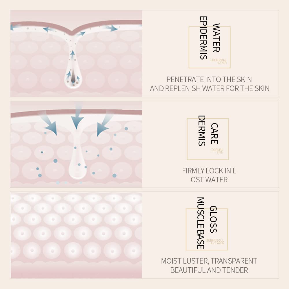 Yuehao Spot Remover elbows-knees targets commonly neglected skin areas.