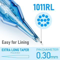 Yuelong stability design with square bars stabilizes needle alignment during use.