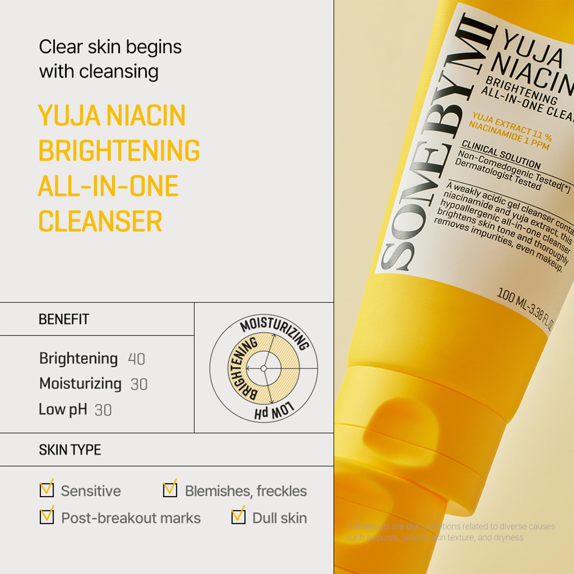 SOME BY MI Yuja Niacin Brightening Cleanser ingredients visual highlights yuja extract and niacinamide