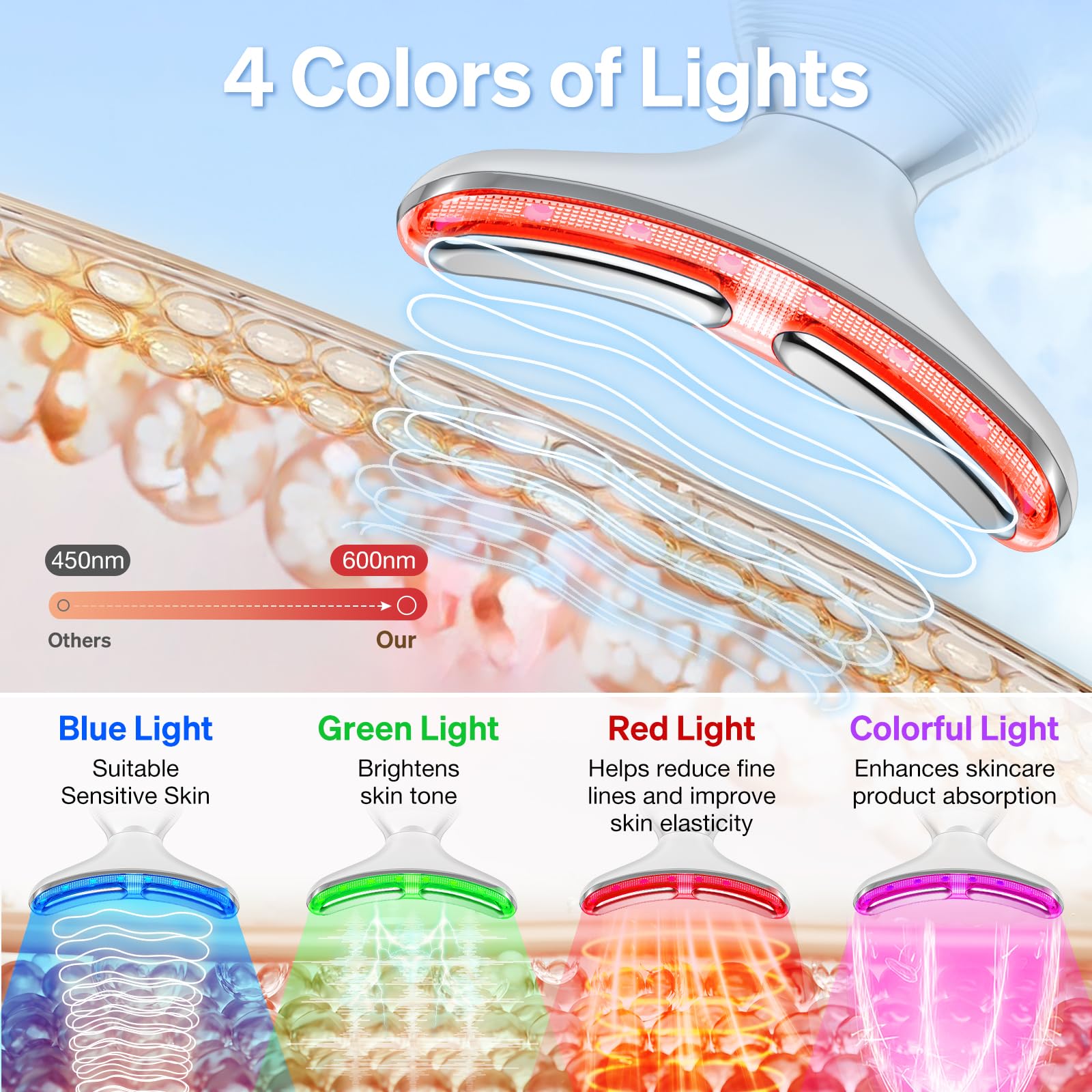 YUMAID 4 modes with 3 levels enable customizable massage and product absorption.