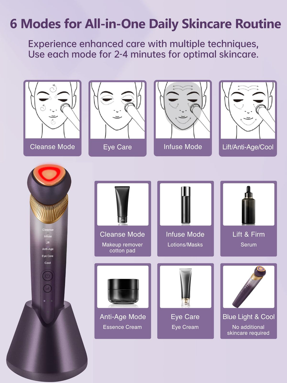 Yuonry compact portable design ideal for home or travel skincare.