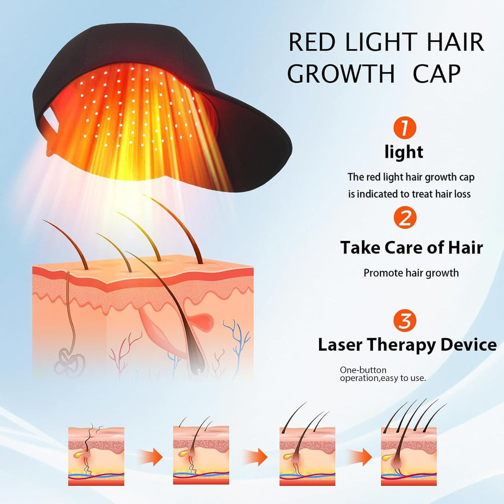 Yuxian Red Light Hair Growth Cap, side view, lightweight wearable device