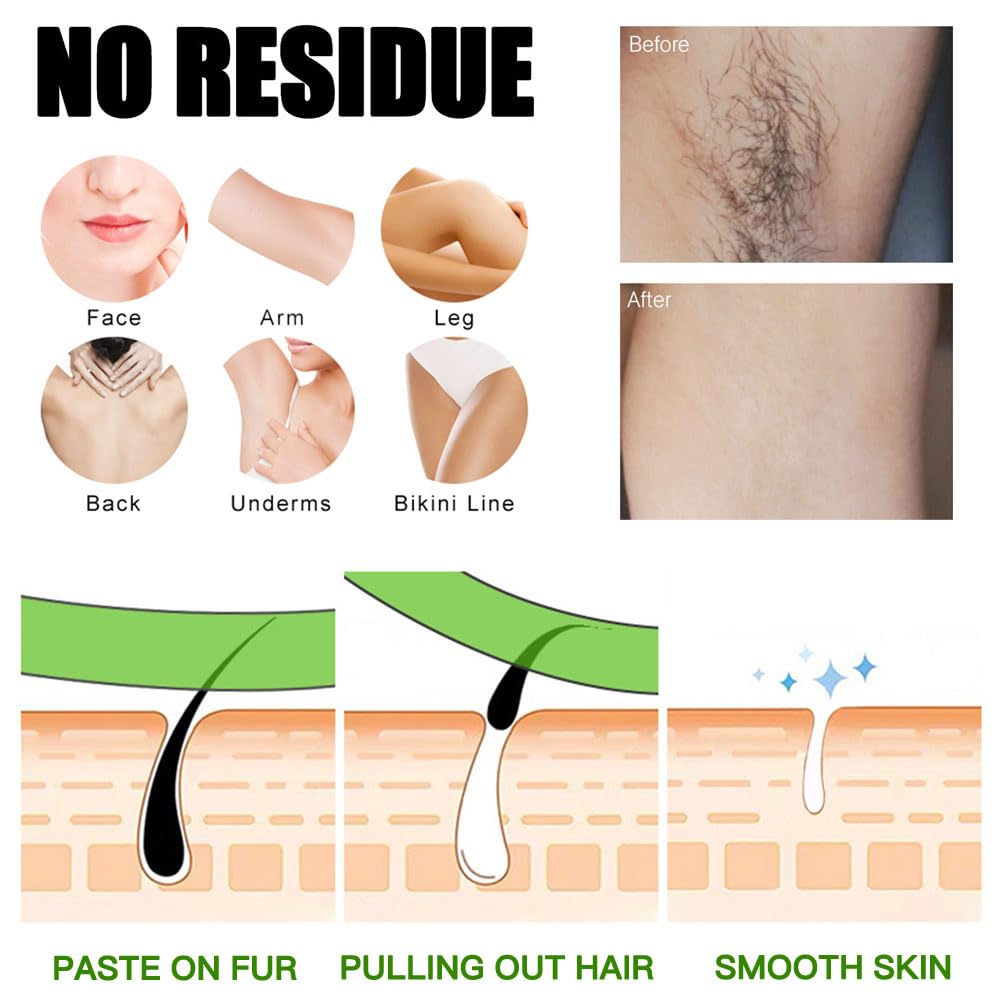 YUYAJK wax strips areas-application for face, legs, and underarms