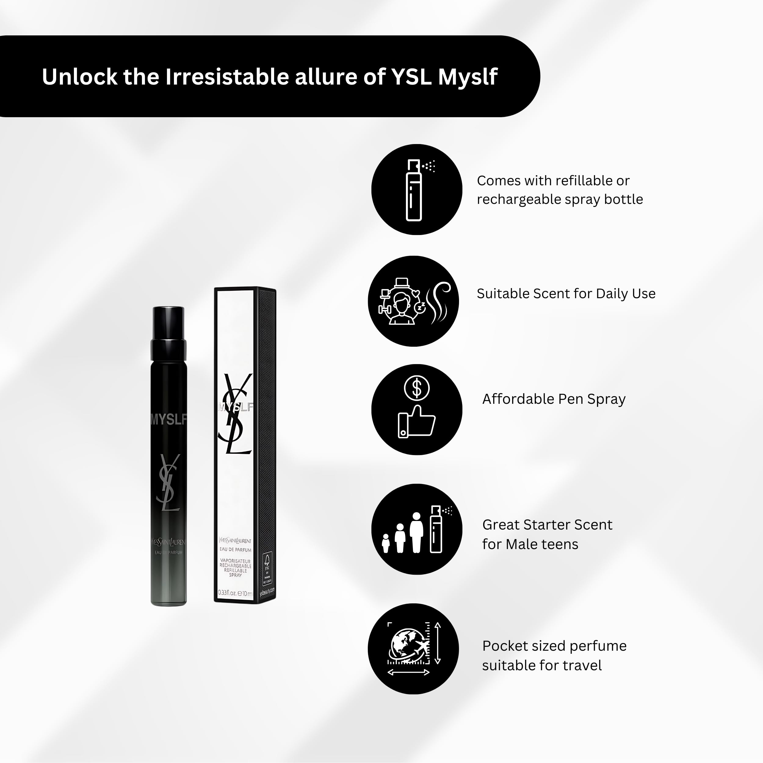 MYSLF travel spray cap enables on-the-go fragrance refresh.