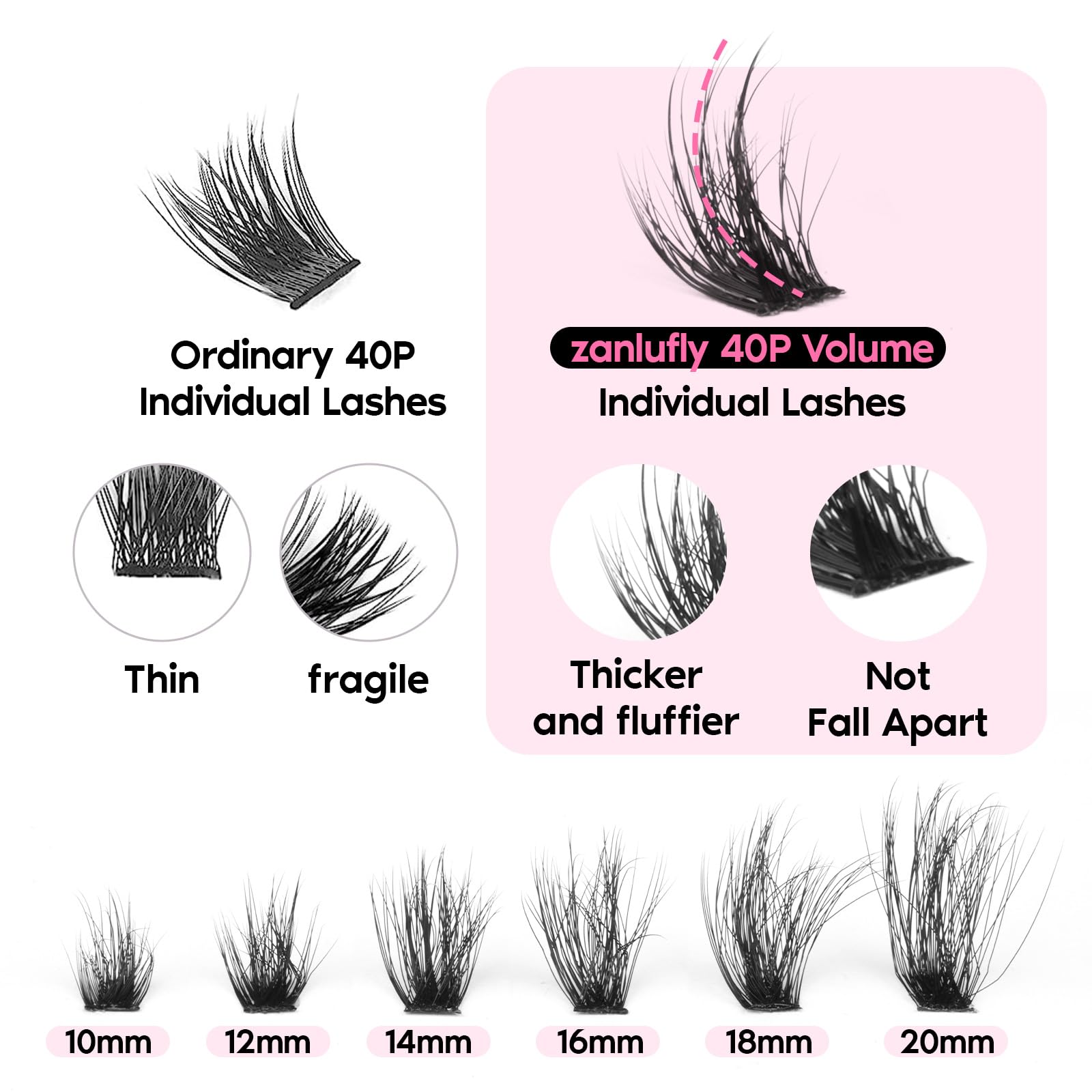 zanlufly lash bond and seal for secure wear