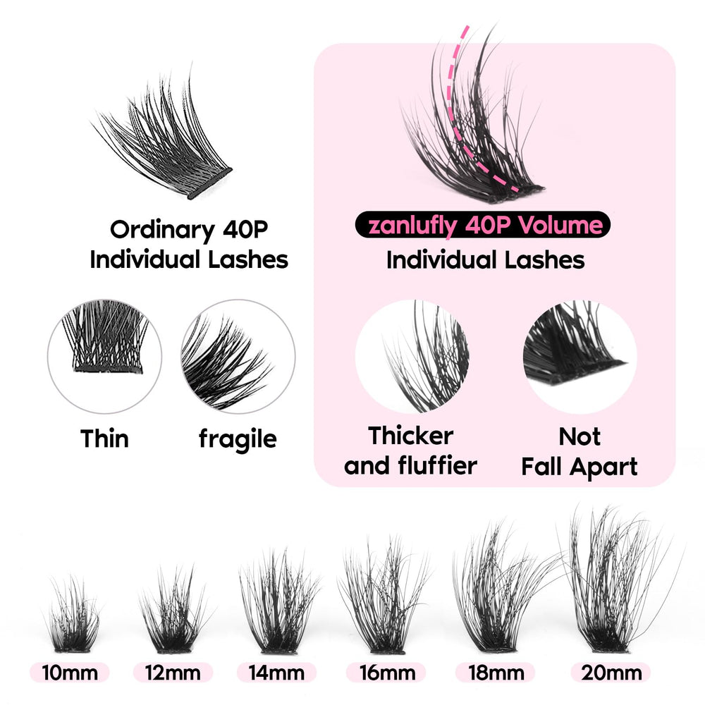 zanlufly lash bond and seal for secure wear