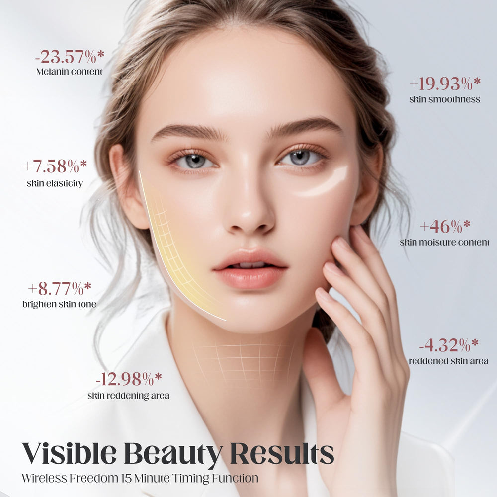 Zasabel adjustable strap fit on different face shapes.