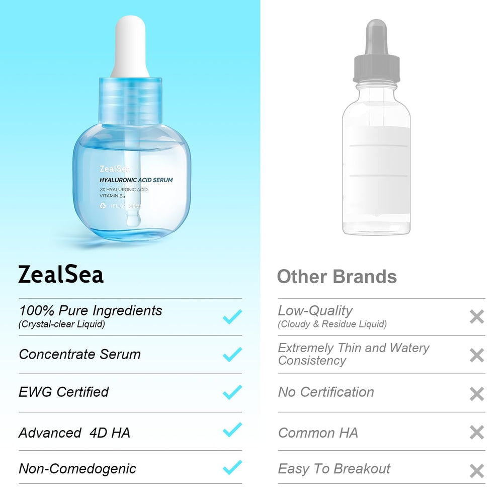 ZealSea Hyaluronic Serum with microneedling setup for enhanced serum uptake