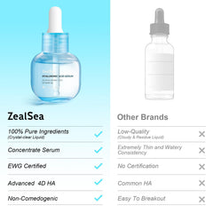ZealSea Hyaluronic Serum with microneedling setup for enhanced serum uptake