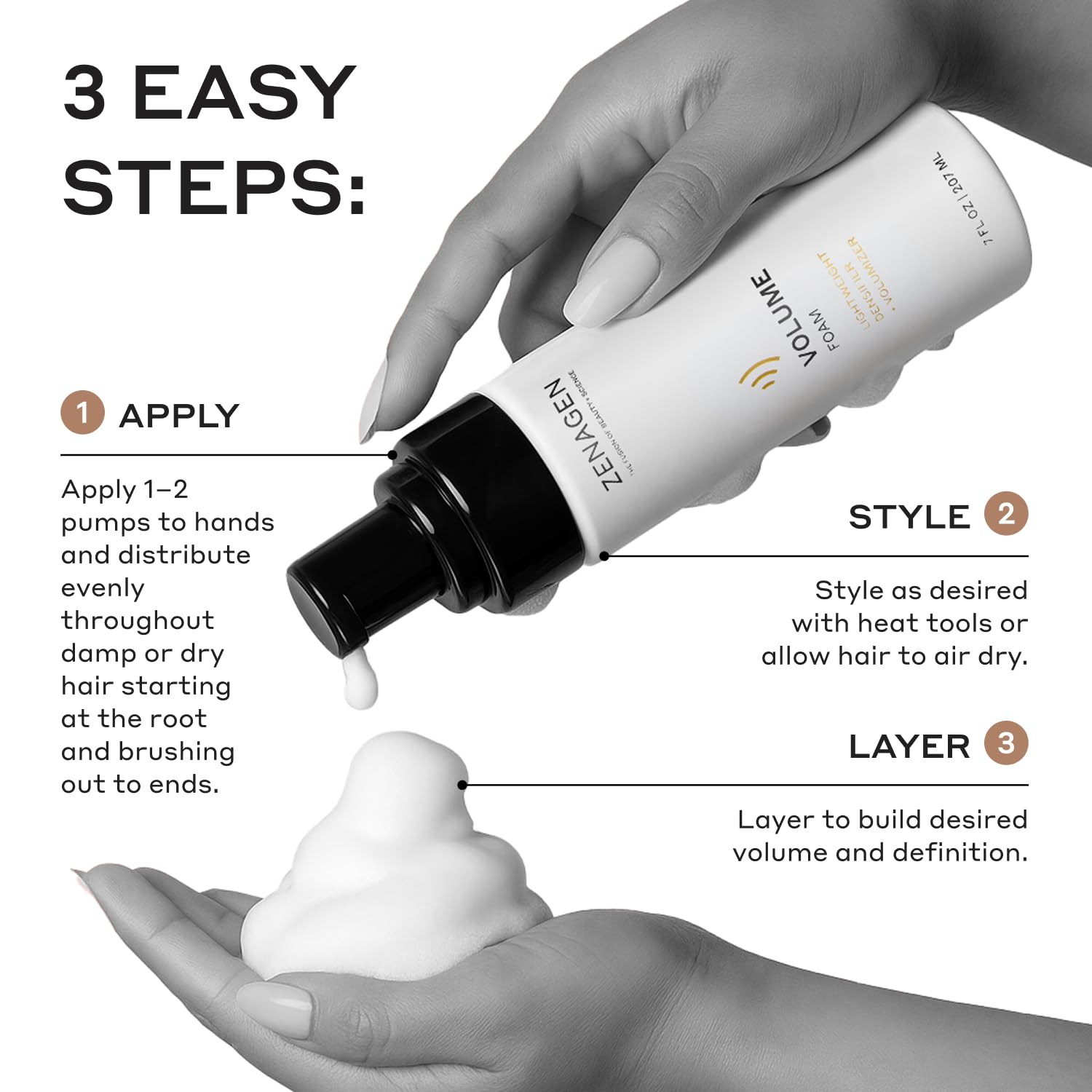 Zenagen Eclipse Volume Foam application captures boosted volume and flexible hold