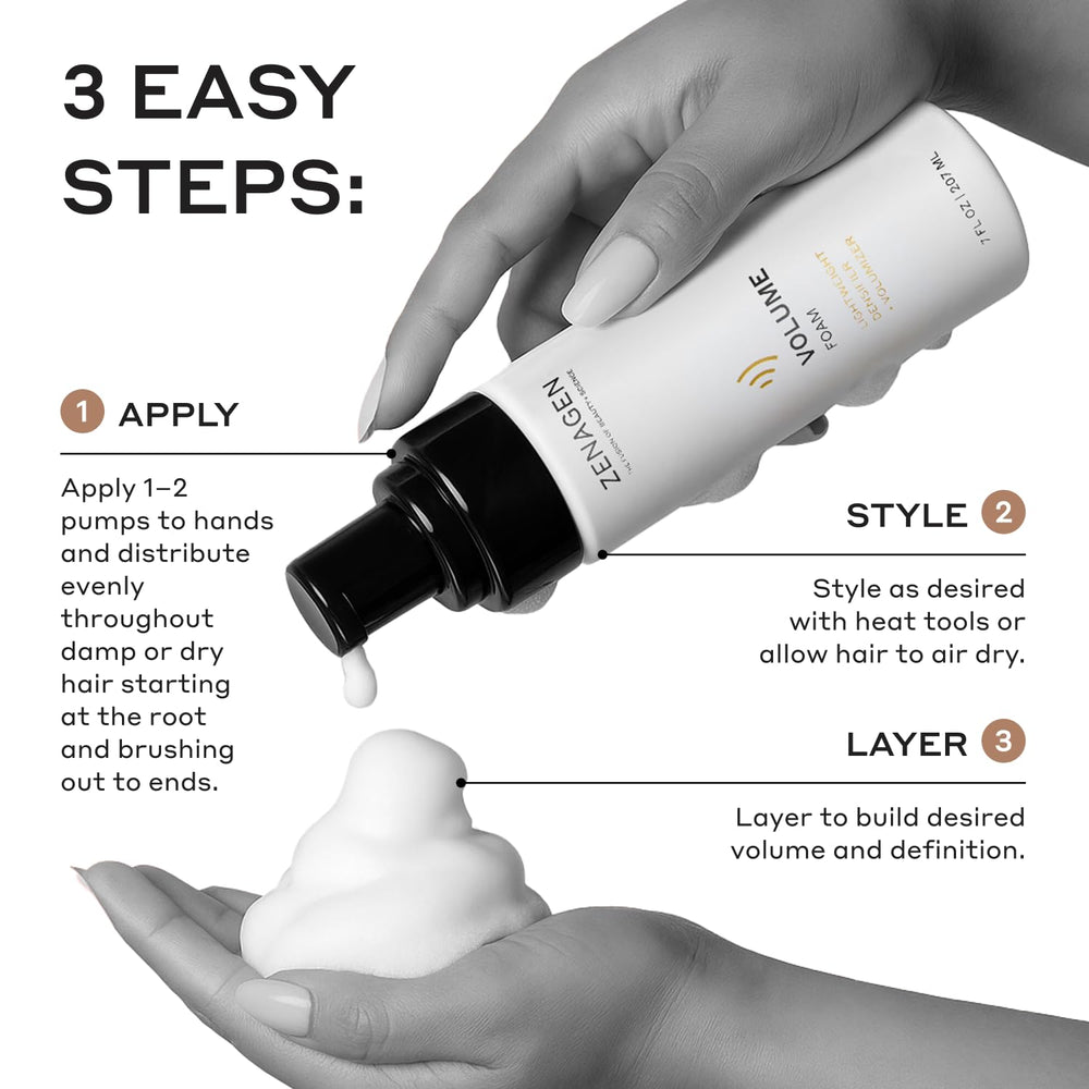 Zenagen Eclipse Volume Foam application captures boosted volume and flexible hold