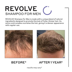 Zenagen Revolve close-up shows rich lather and gentle cleansing for thinning hair