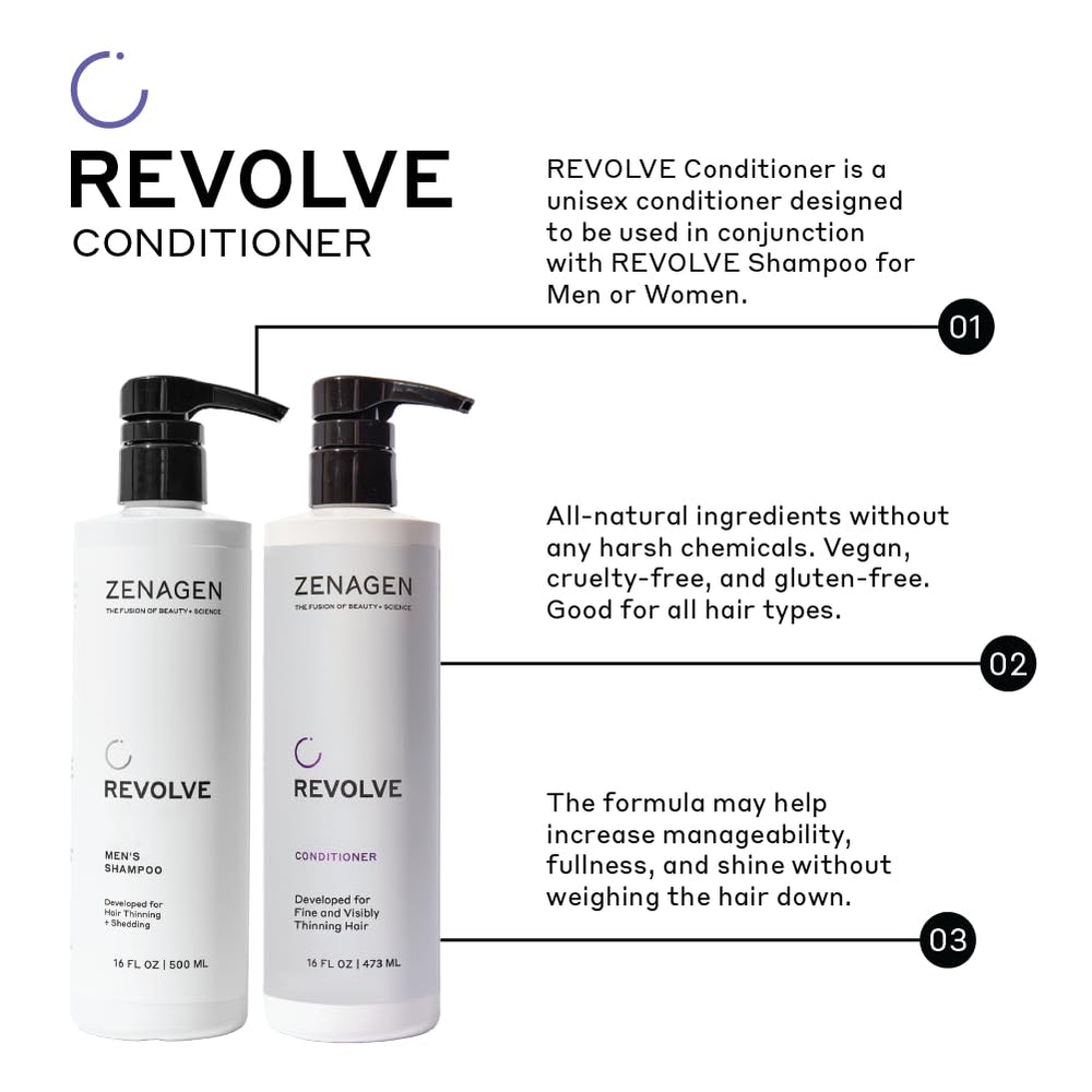 Zenagen Revolve conditioner texture swatch demonstrating silky consistency