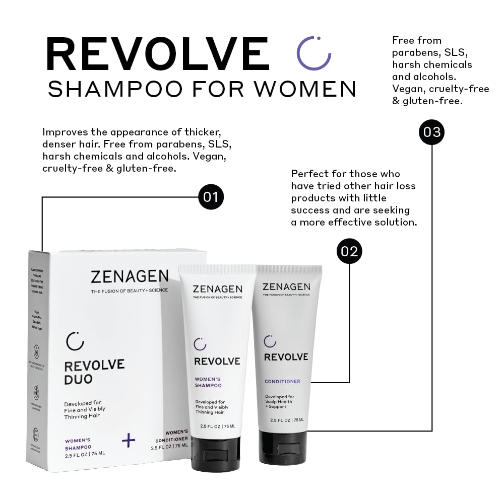 Zenagen Revolve closeup-hair-finish reveals healthier-looking shine after rinse.