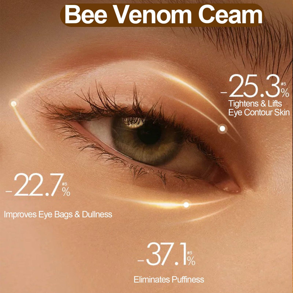 Zenbora 3-pack bee venom cream showcases value for face and neck care