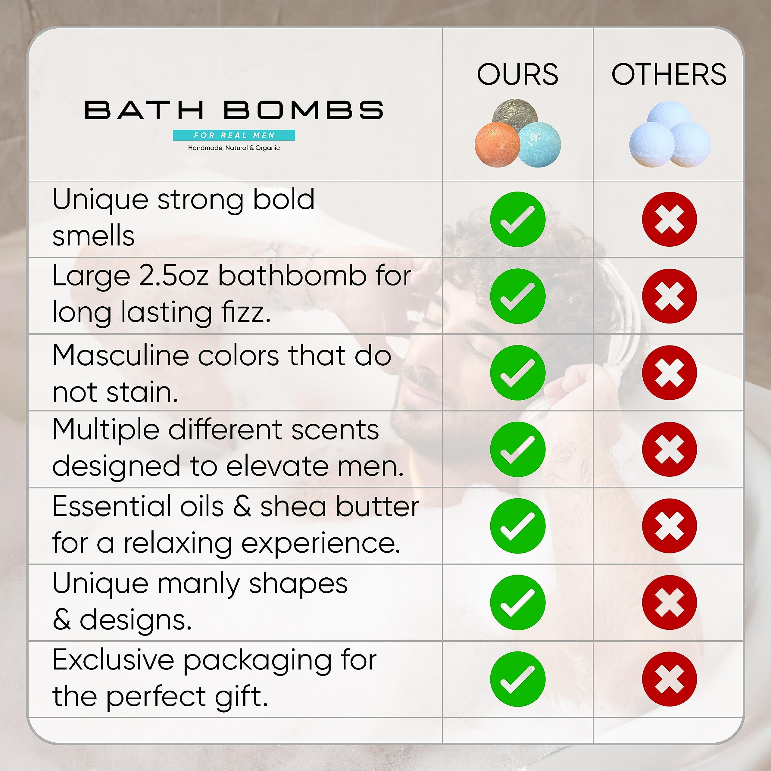 ZenseMe eucalyptus-scent bath bomb for men offering refreshing clarity.
