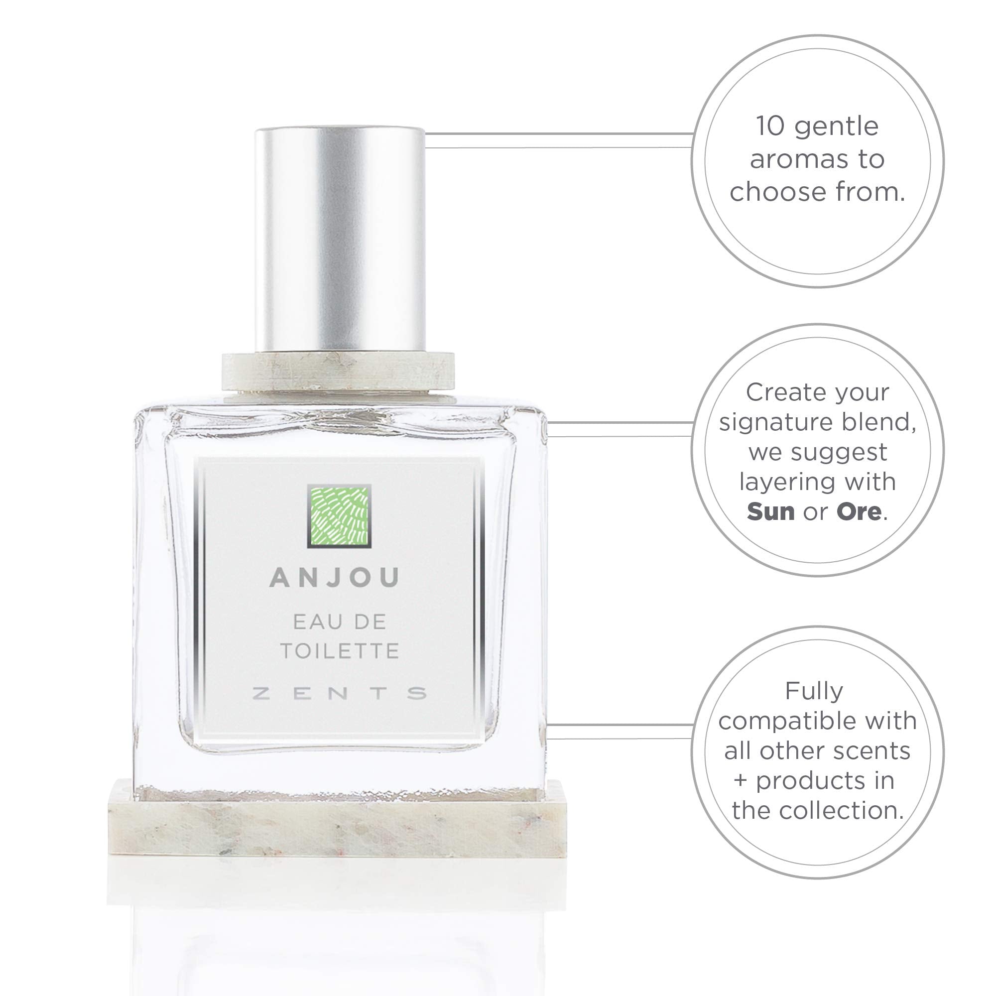 ZENTS Anjou green notes blend basil and mimosa for vibrant scent.