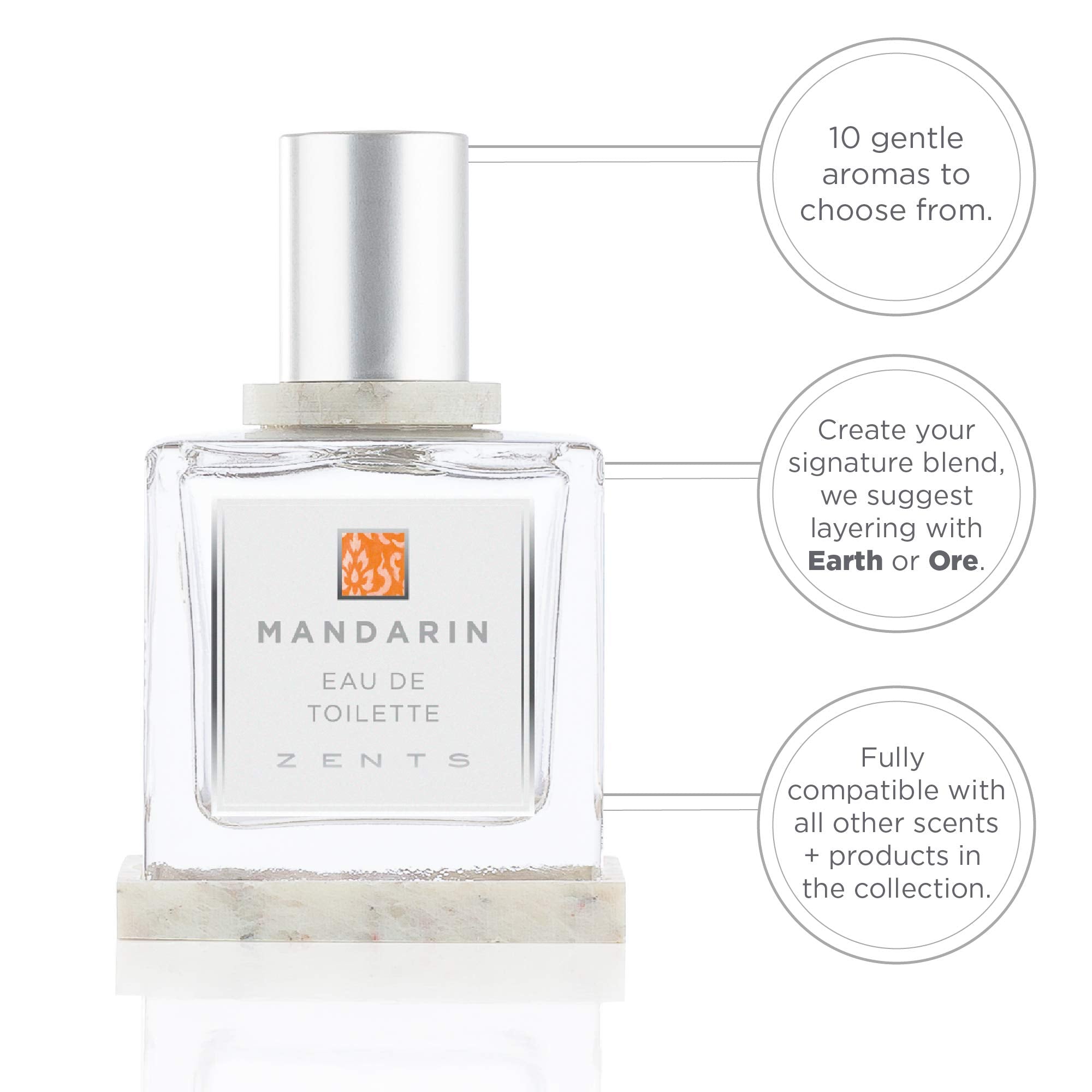 Pulse-point spray action shown for personal scent transformation by Zents Mandarin.