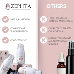 Zephta H-Regrow scalp thinning care spray targets thinning areas for a fuller appearance.