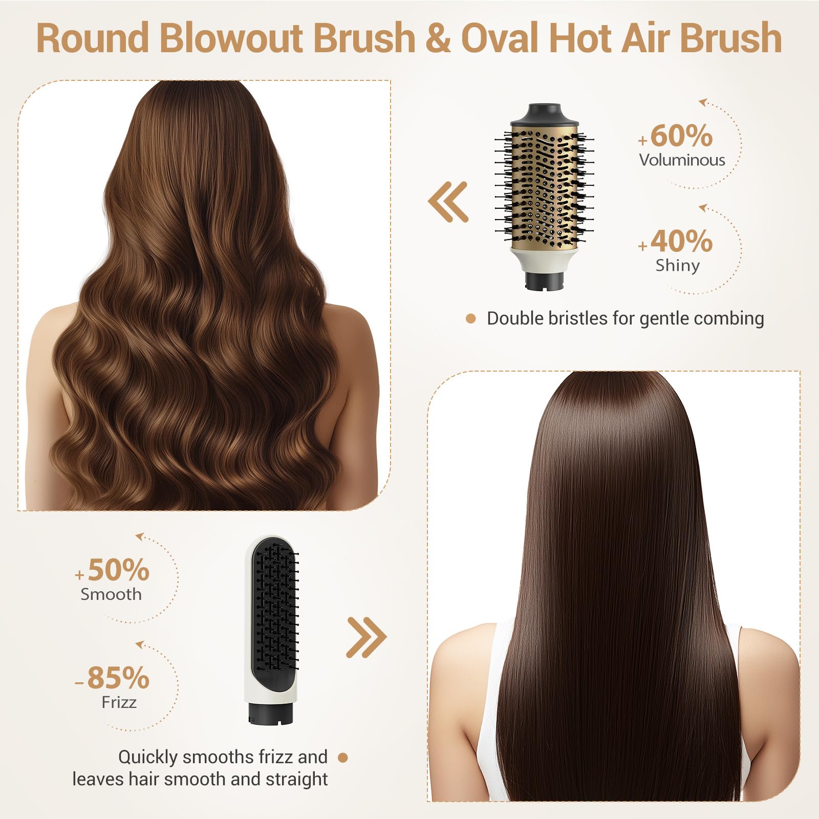 Zephyrluxe oval brush head for smoothing and volume at the roots.