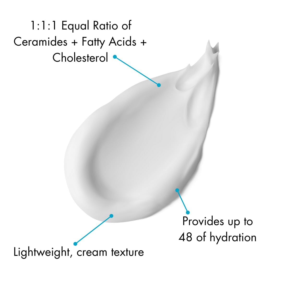 ZERAFITE Barrier Repair texture on hand conveys non-greasy finish