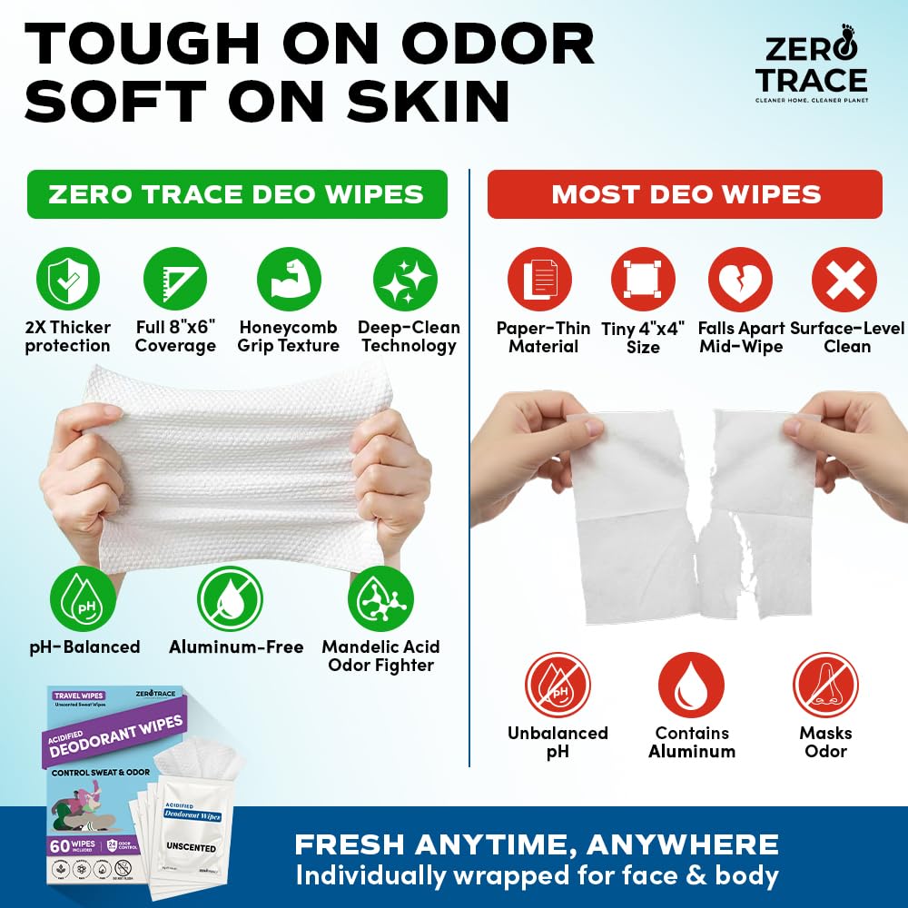 Zero Trace Travel Deodorant Wipes 60-count label close-up highlights travel readiness.