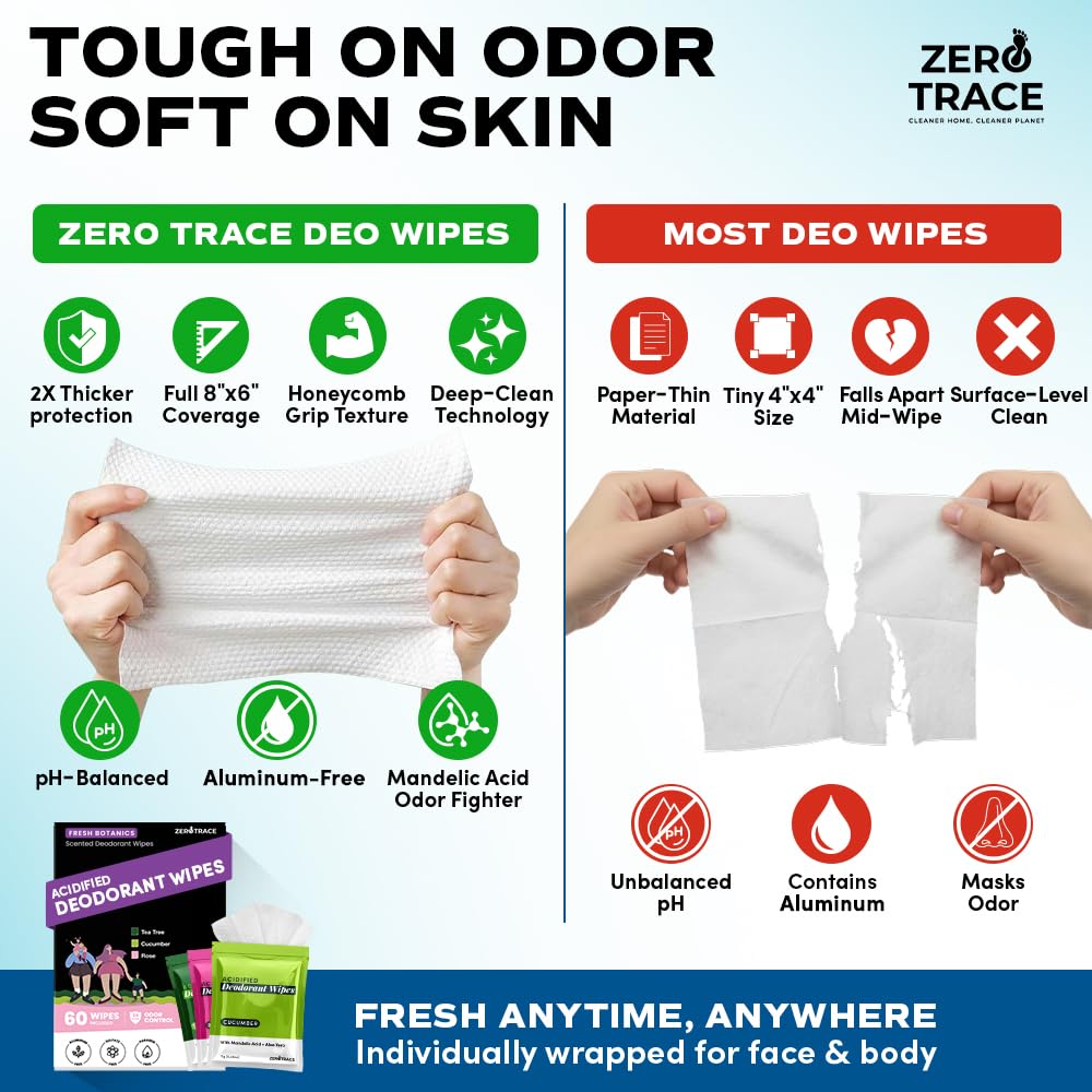 Zero Trace Travel Deodorant Wipes close-up reveals botanical-infused formula for natural refresh.