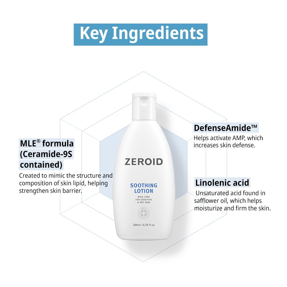 ZeroID bottle with ingredients graphic illustrating barrier-supporting defense.