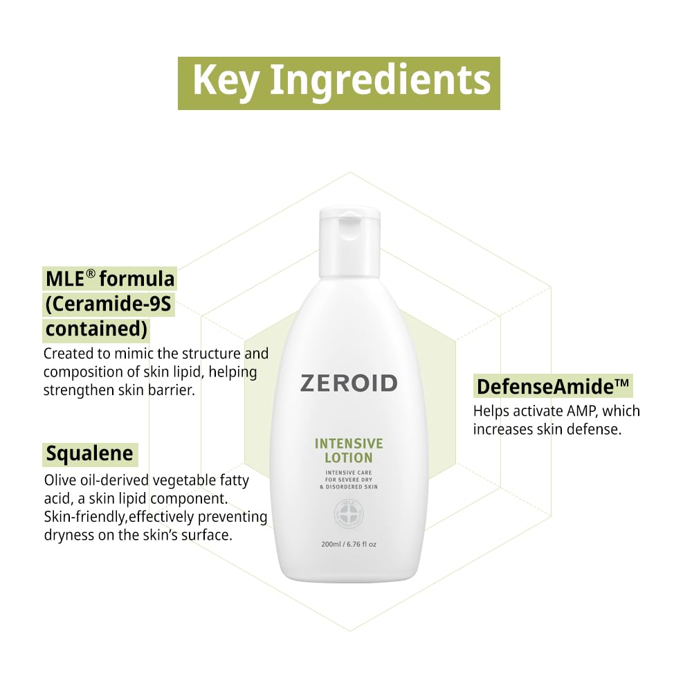 ZEROID Intensive Lotion close-up during application shows smooth finish.