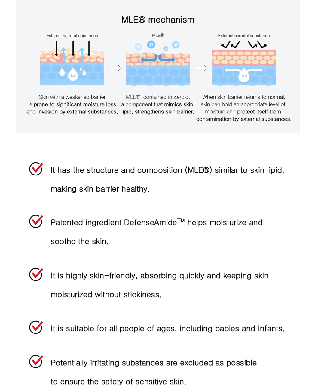ZEROID mle-technology hydration close-up highlights deep moisturization and barrier support.