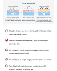 ZEROID mle-technology hydration close-up highlights deep moisturization and barrier support.
