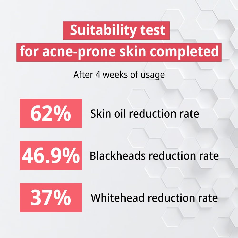 ZEROID Pimprove Moisturizer Cream barrier-building formula helps defend skin against irritants.
