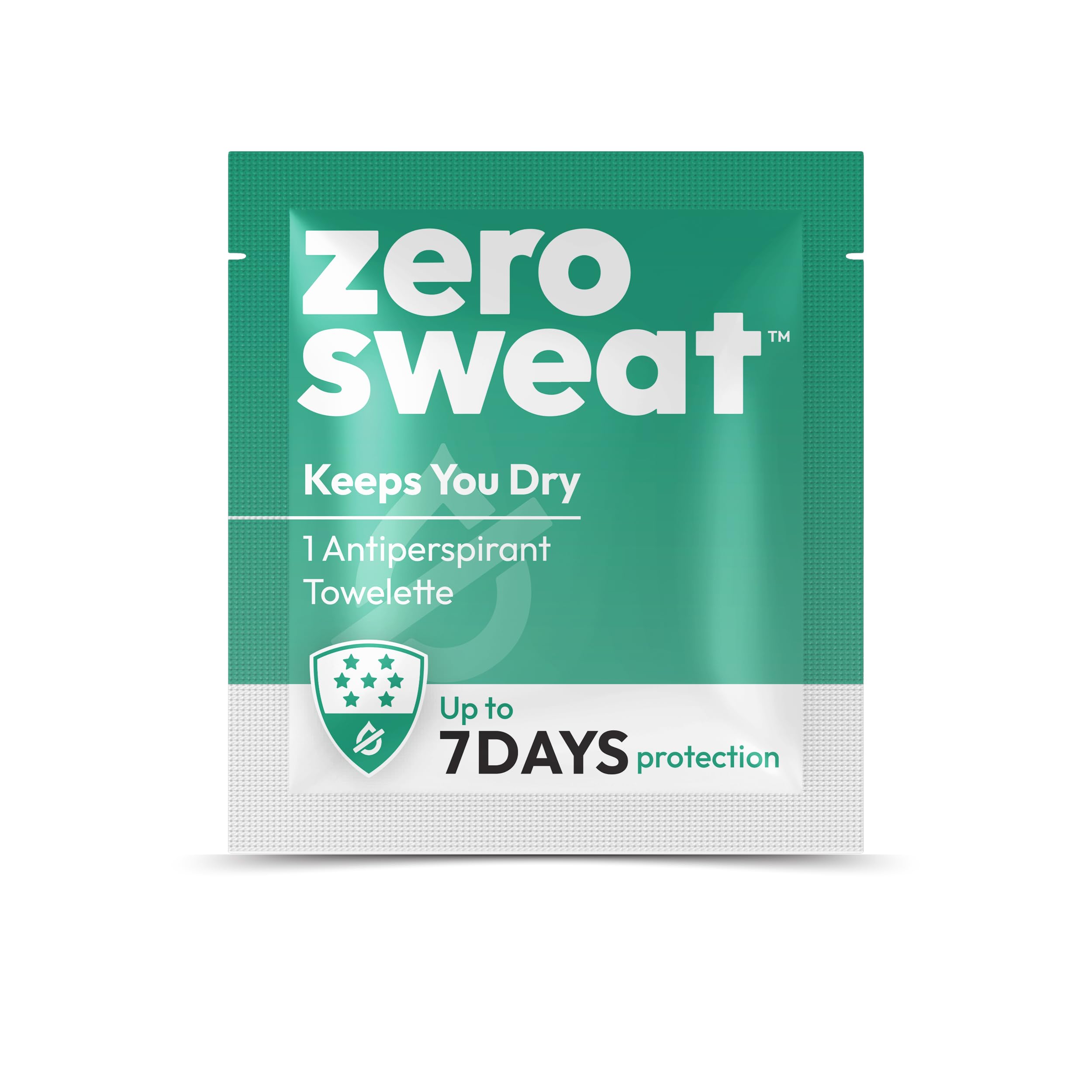 ZeroSweat antiperspirant wipes travel pack ready for daily carry and discreet use