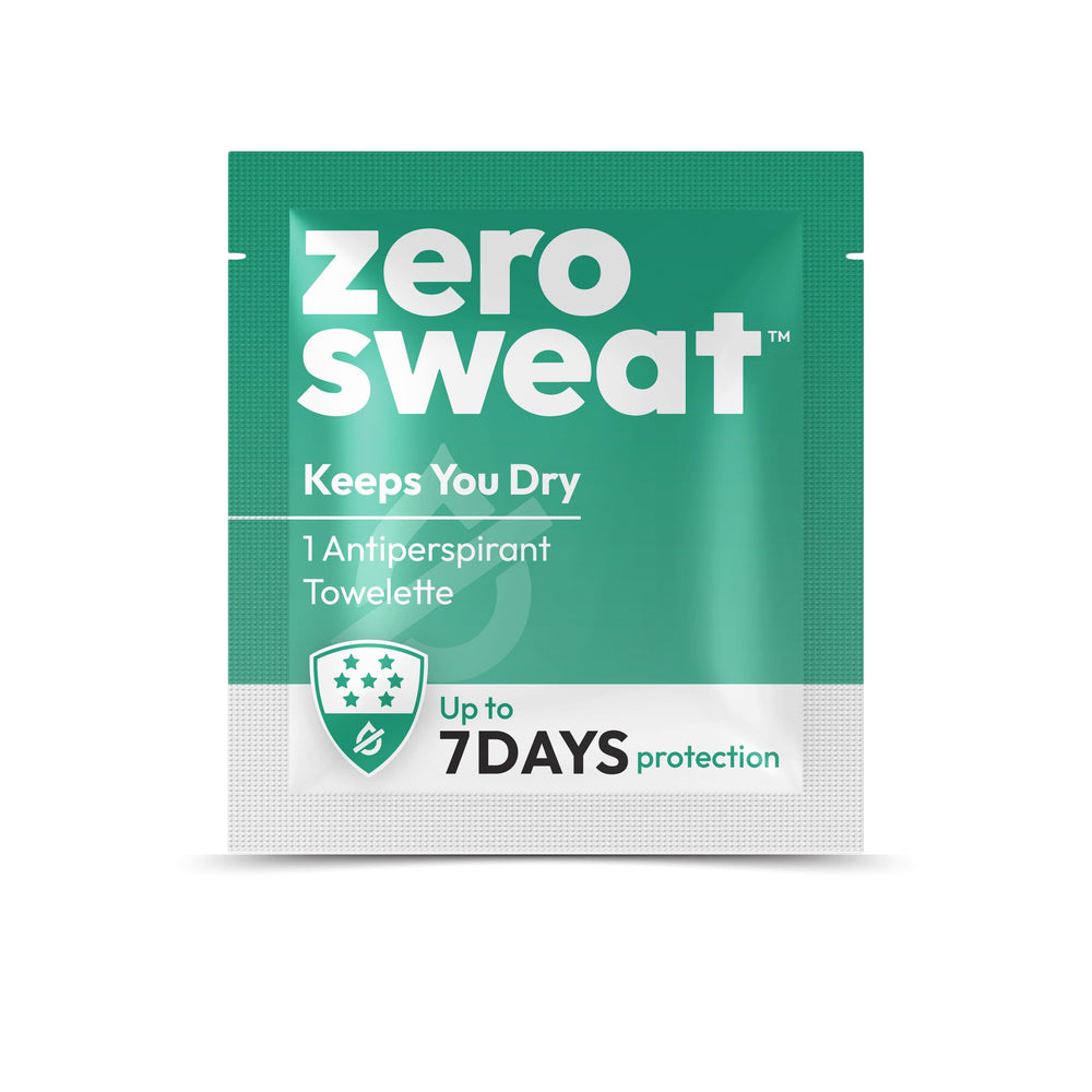 ZeroSweat antiperspirant wipes travel pack ready for daily carry and discreet use