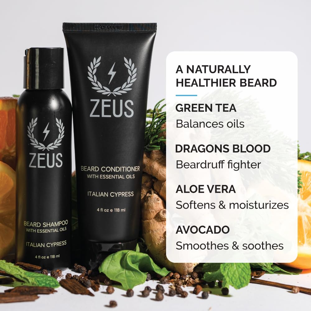 ZEUS beard wash set box packaging shown for gifting and display