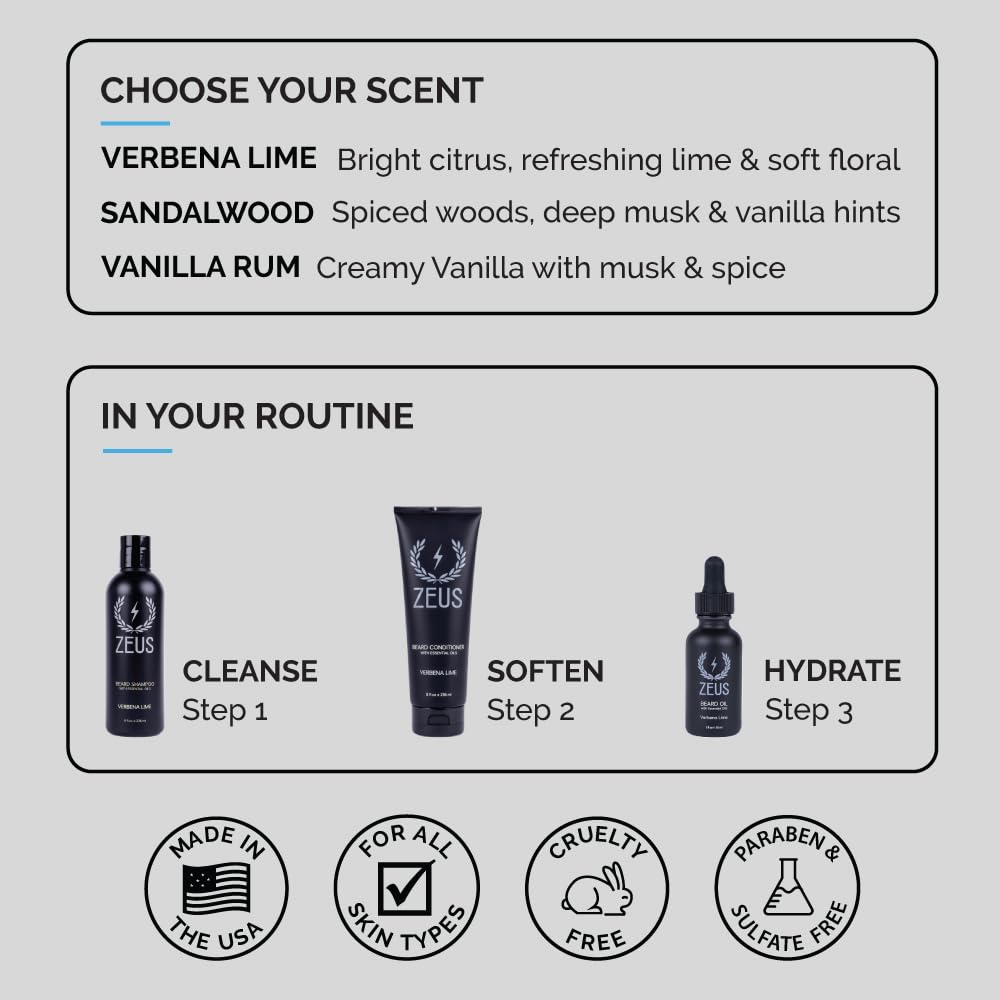 ZEUS beard wash set USA-made label on bottle for quality assurance