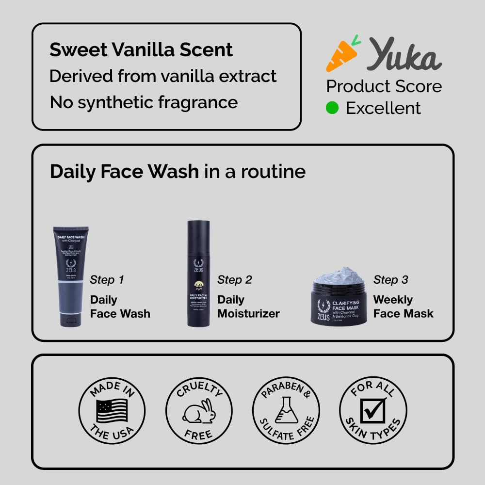 ZEUS Charcoal Face Wash packaging made in USA paraben and sulfate free