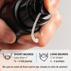 ZEUS Refined Beard Oil bottle and label design on shelf