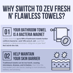 Zev Fresh’n Flawless towel in use with cleanser for makeup removal