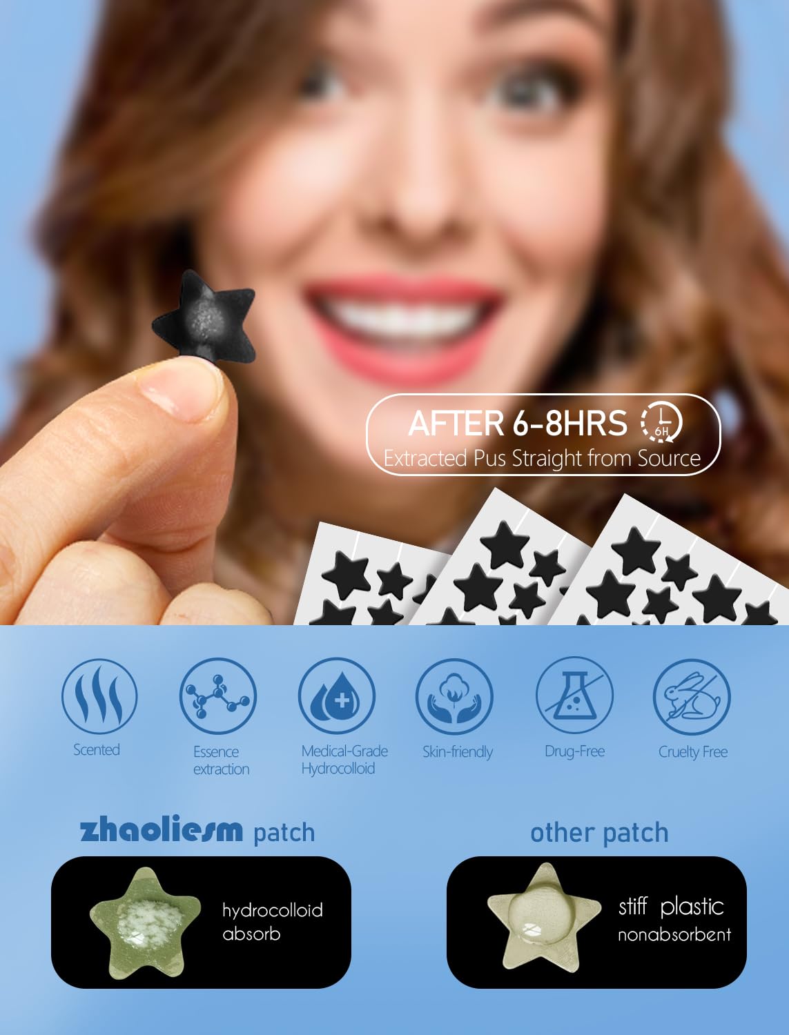 ZHAOLIESM various sizes star patches for precise patching