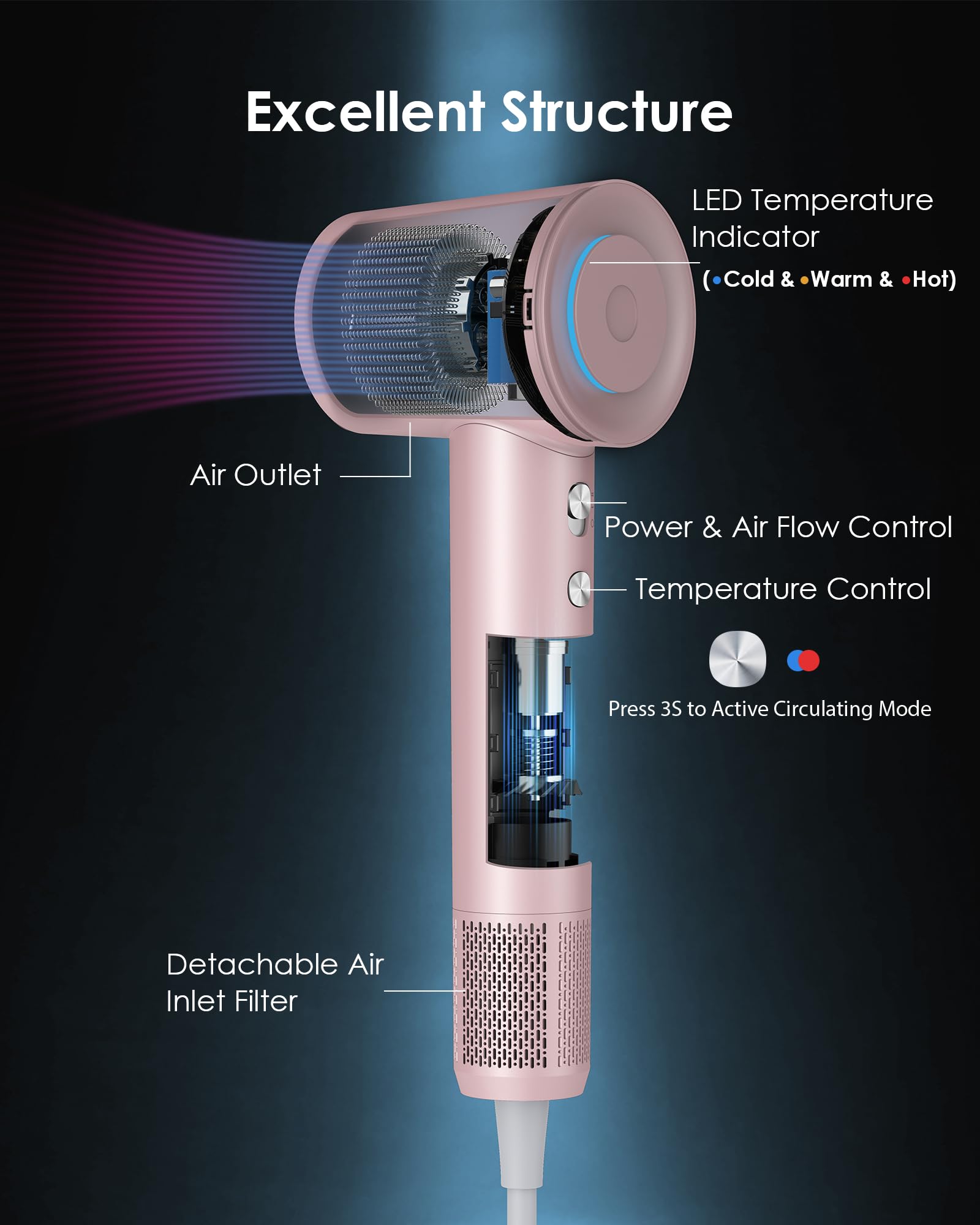 Zhiyangfei hair dryer temperature sensor protects from overheating.