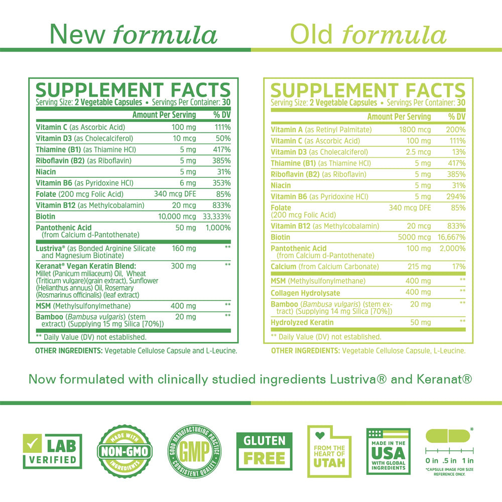 ZHOU Hairfluence capsules close-up shows premium ingredients.